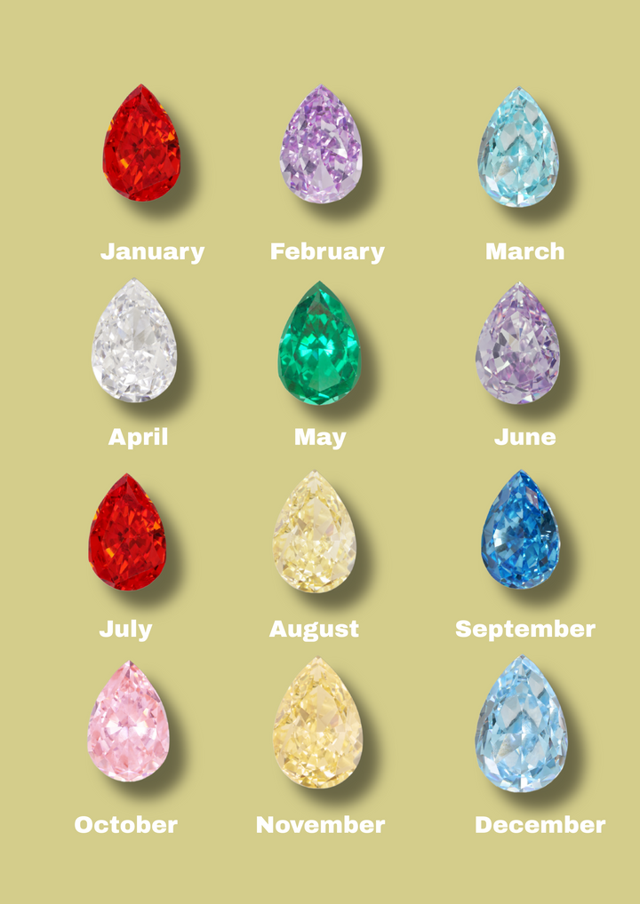 The "You & Me" Alara Birth Month Ring